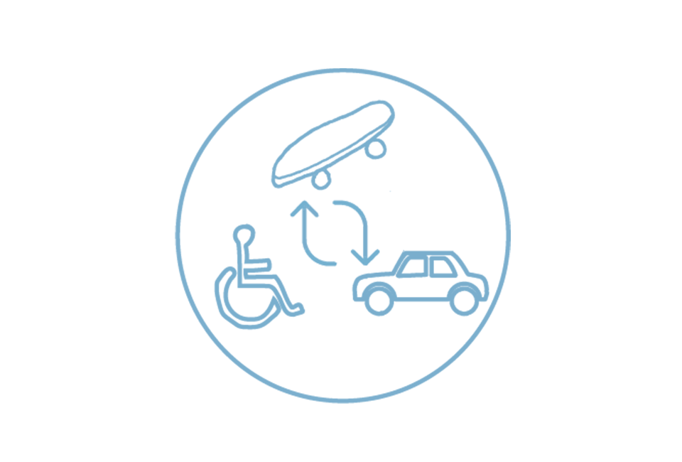 Qualitätsprinzip Design for all und Multicodierung erreichen!